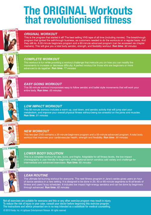 Jane Fonda's Workout Collection (1984-1991) DVD